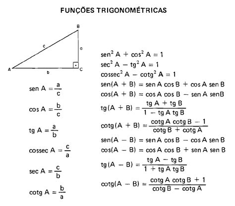 funções trigonométricas-4